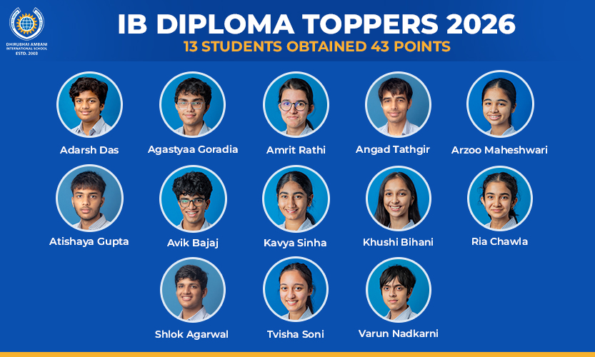 IB Results 43