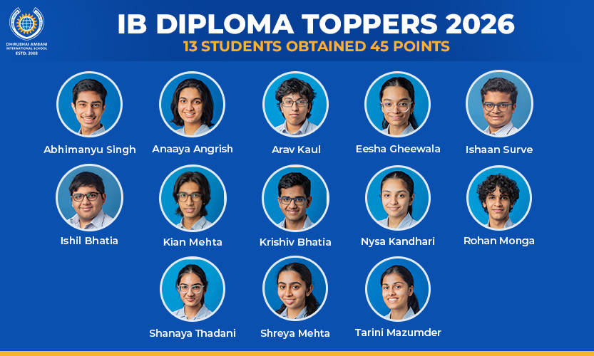 IB Results 45