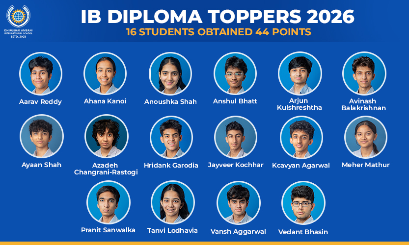 IB Results 44