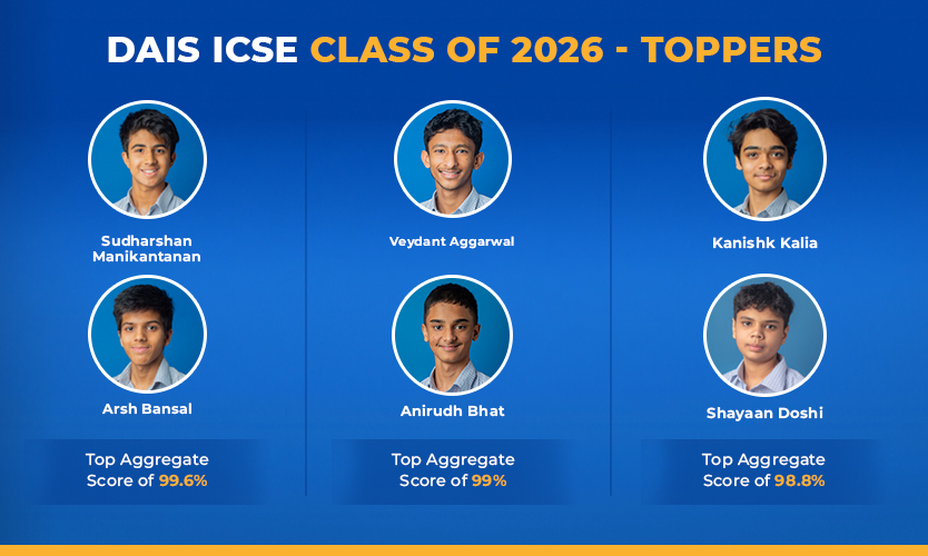 icse-result-header